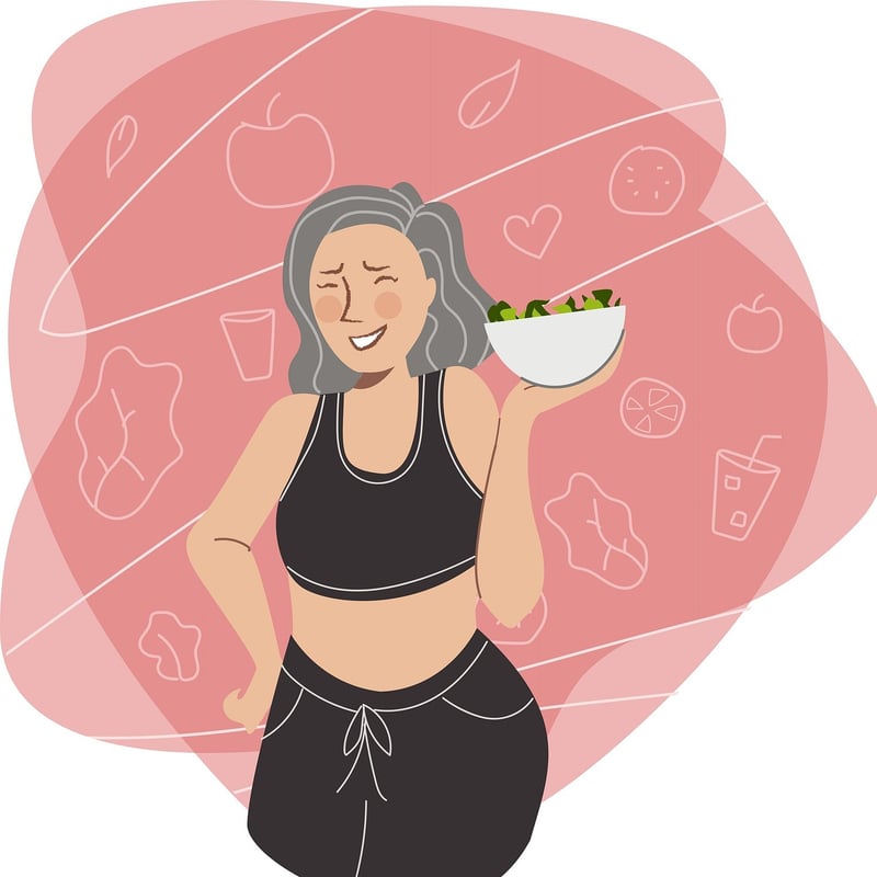 Balanced diet plans
